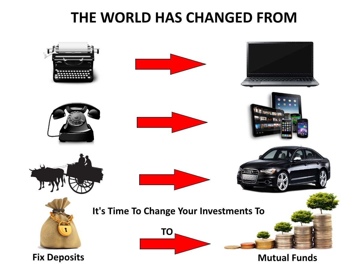 Change Your Investments